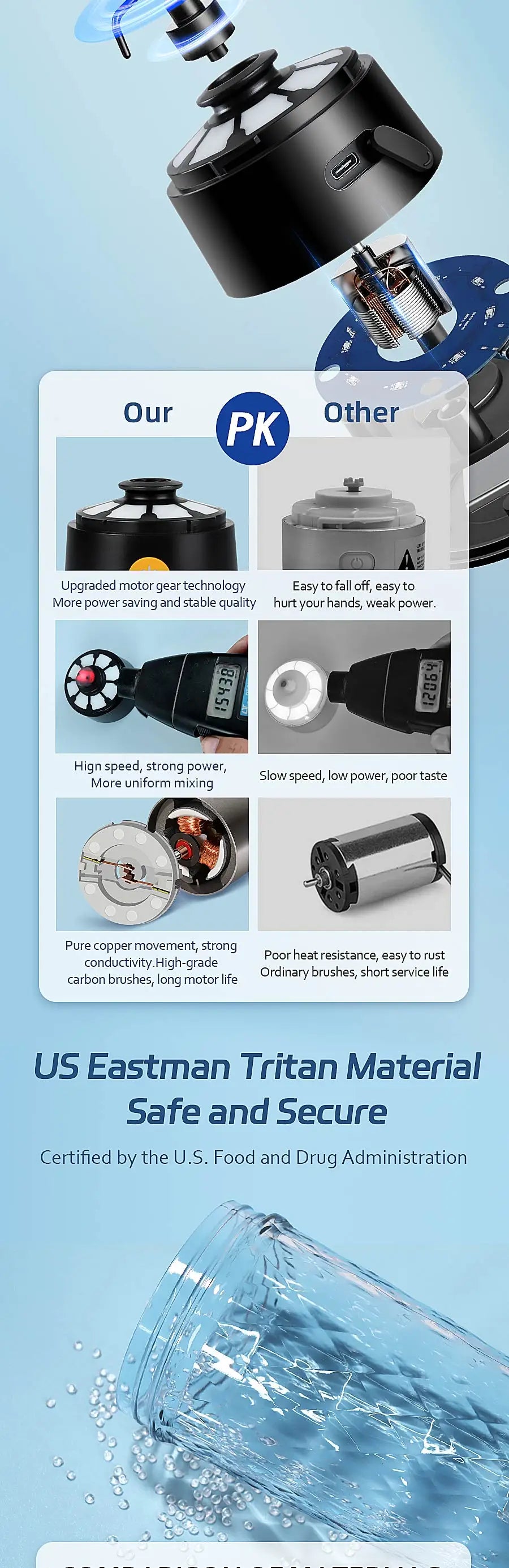 Automatic Portable Mixing Cup