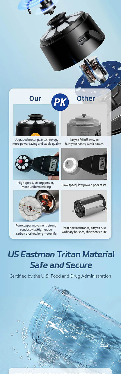 Automatic Portable Mixing Cup