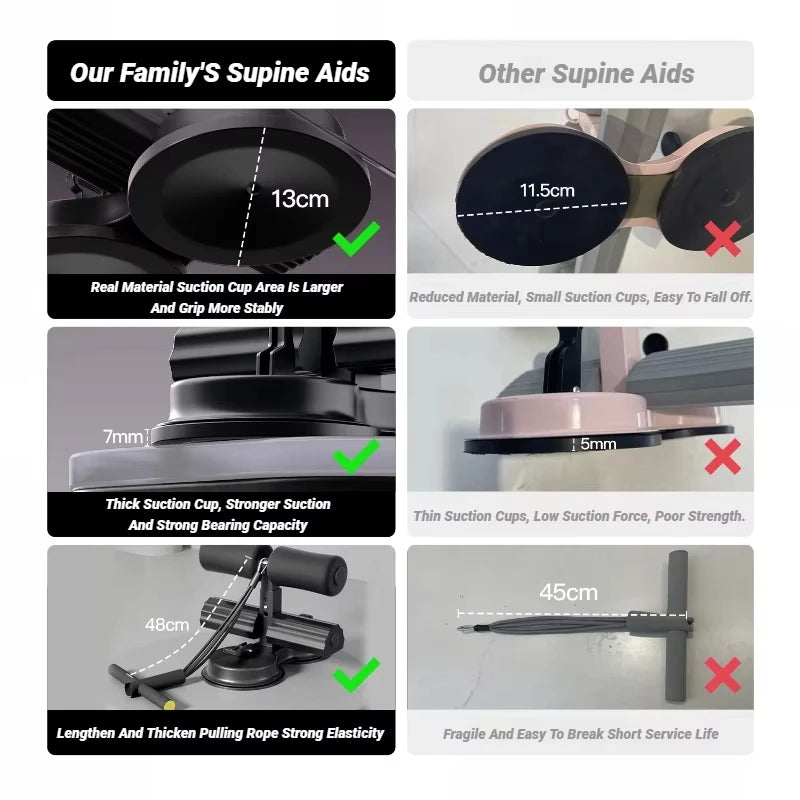 Double Suction Cup Abdominal Assistive Device