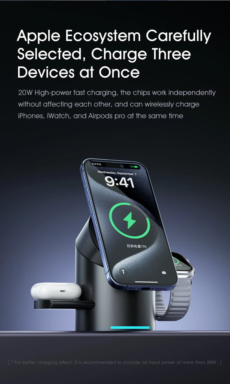 15W 3 In  Magnetic Autorotation AI Wireless Charger For iPhone