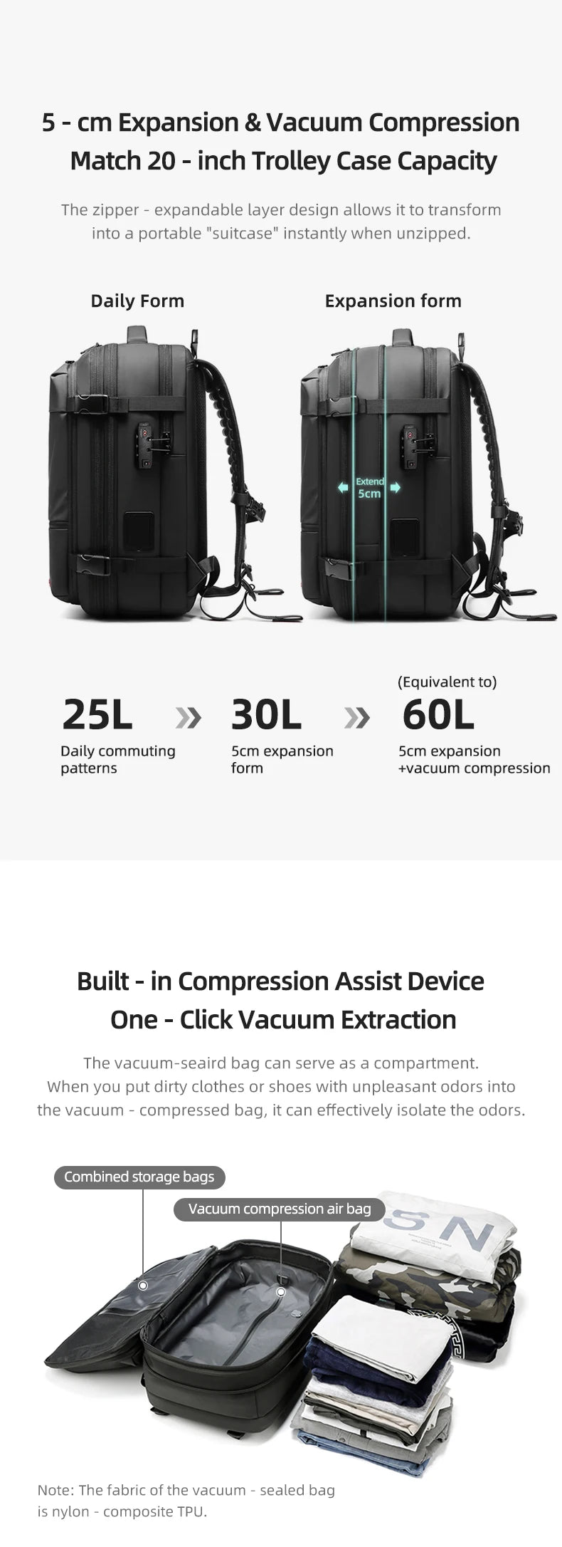 Travel vacuum Backpack