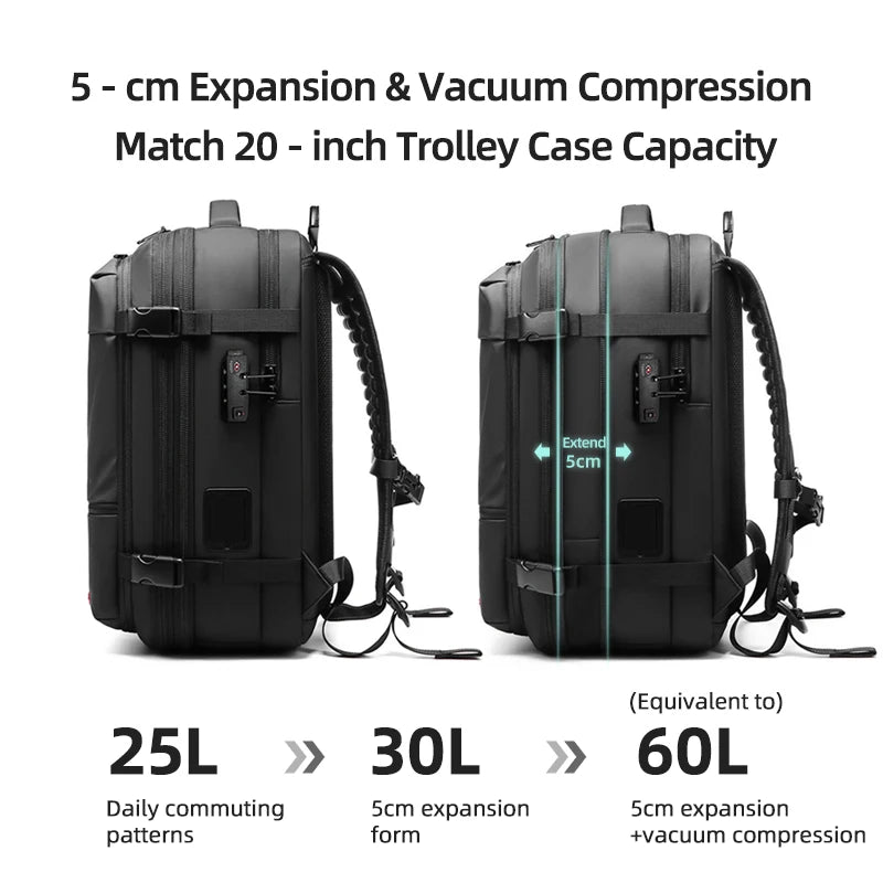 Travel vacuum Backpack