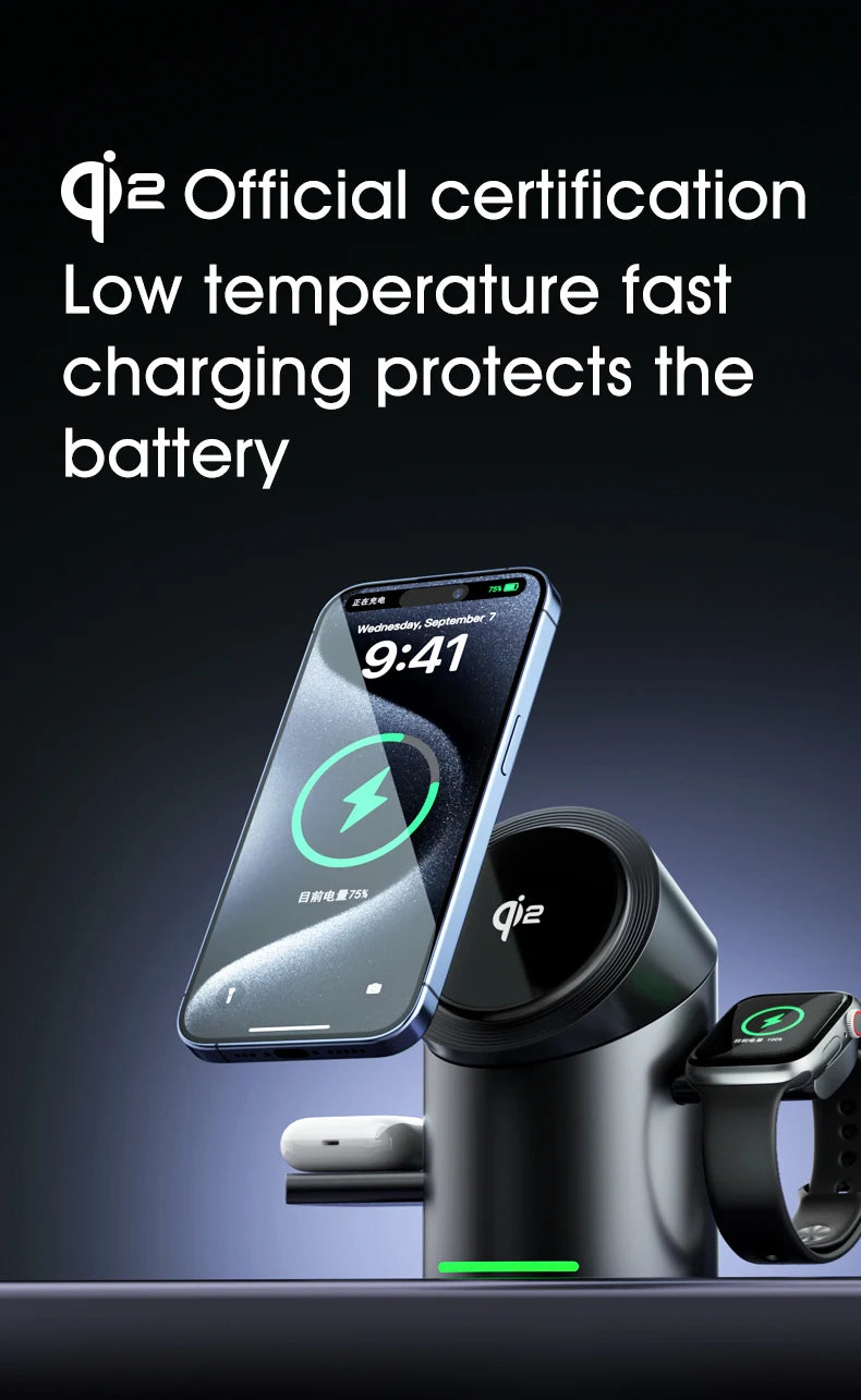 15W 3 In  Magnetic Autorotation AI Wireless Charger For iPhone
