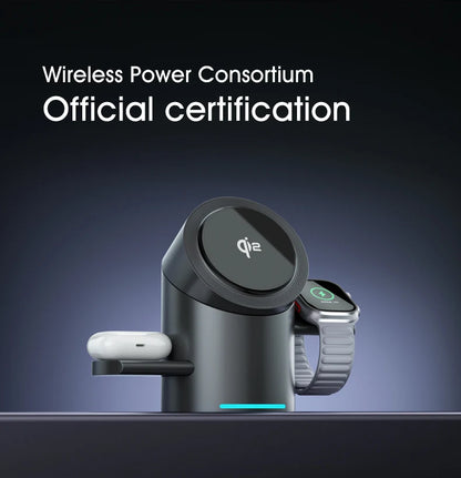 15W 3 In  Magnetic Autorotation AI Wireless Charger For iPhone